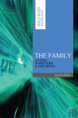 Bertrand.pt - Family