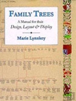 Bertrand.pt - Family Trees