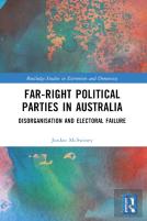 Far-Right Political Parties In Australia