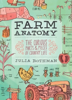 Bertrand.pt - Farm Anatomy