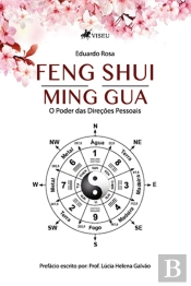 Feng Shui Ming Gua