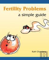 Fertility Problems