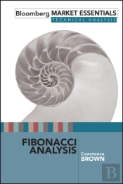 Fibonacci Analysis