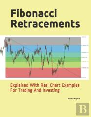 Fibonacci Retracements