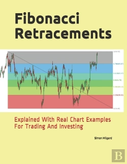 Bertrand.pt - Fibonacci Retracements
