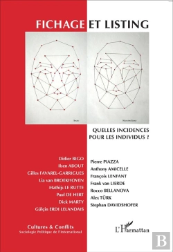 Bertrand.pt - Fichage Et Listing ; Quelles Incidences Pour Les Individus ?