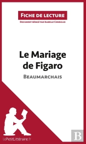 Fiche De Lecture : Le Mariage De Figaro De Beaumarchais ; Résumé Complet Et Analyse Détaillée De L'Oeuvre