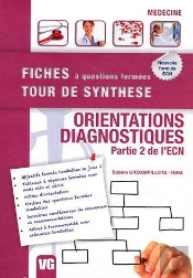 Fiches A Questions Fermees Tour De Synthese Orientations Diagnostiques