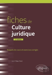 Fiches De Culture Juridique