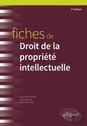 Fiches De Droit De La Propriété Intellectuelle