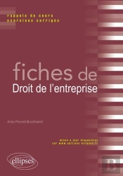 Fiches De Droit De L'Entreprise