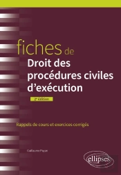 Fiches De Droit Des Procédures Civiles D'Exécution