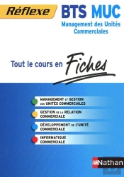 Fiches Reflexe Bts Muc (Mguc/Grc/Duc) 2011