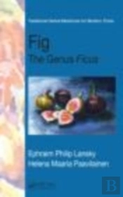 Figs