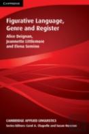 Figurative Language, Genre And Register