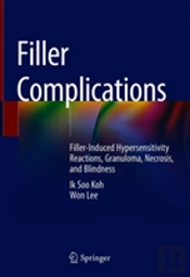 Filler Complications