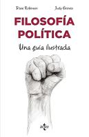 Filosofia Politica