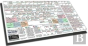 Final Cut Pro Keyguide