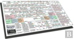 Bertrand.pt - Final Cut Pro Keyguide
