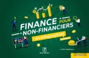 Finance Pour Non-Financiers En Infographies Pratiques (Édition 2025)