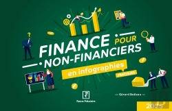 Bertrand.pt - Finance Pour Non-Financiers En Infographies Pratiques (Édition 2025)