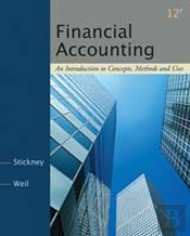 Financial Accounting