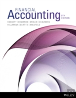 Bertrand.pt - Financial Accounting