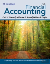 Financial Accounting