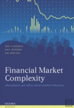 Bertrand.pt - Financial Market Complexity