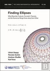 Finding Ellipses
