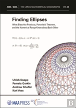 Bertrand.pt - Finding Ellipses