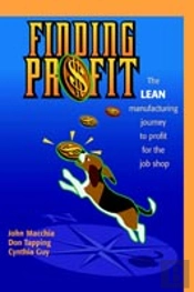 Finding Profit