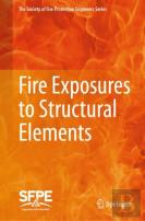 Fire Exposures To Structural Elements