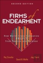 Firms Of Endearment