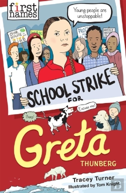 Bertrand.pt - First Names: Greta (Thunberg)