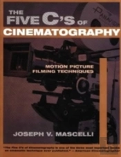 Five C'S Of Cinematography