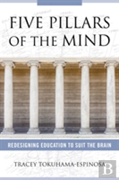Five Pillars Of The Mind