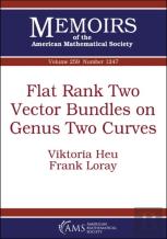 Flat Rank Two Vector Bundles On Genus Two Curves