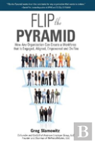 Flip The Pyramid