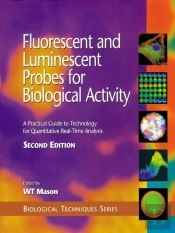 Fluorescent And Luminescent Probes For Biological Activity
