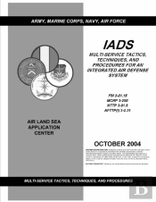 Fm 3-01.15 Multi-Service Tactics, Techniques, And Procedures For An Integrated Air Defense System