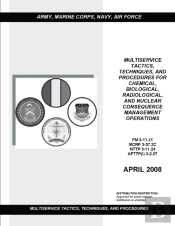 Fm 3-11.21 Multiservice Tactics, Techniques, And Procedures For Chemical, Biological, Radiological, And Nuclear Consequence Management Operations
