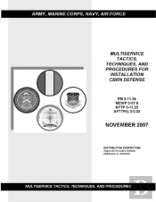 Fm 3-11.34 Multiservice Tactics, Techniques, And Procedures For Installation Cbrn Defense