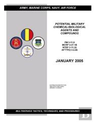 Fm 3-11.9 Potential Military Chemical/Biological Agents And Compounds