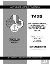 Fm 3-52.2 Multi-Service Tactics, Techniques, And Procedures For The Theater Air-Ground System