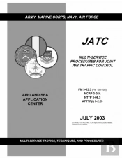 Fm 3-52.3 Multi-Service Procedures For Joint Air Traffic Control
