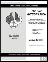Fm 5-01.12 Jtf Lno Integration Multiservice Tactics, Techniques, And Procedures For Joint Task Force (Jtf) Liaison Officer Integration