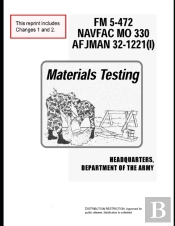 Fm 5-472 Materials Testing