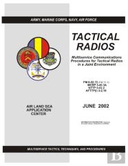 Fm 6-02.72 Tactical Radios Multiservice Communications Procedures For Tactical Radios In A Joint Environment