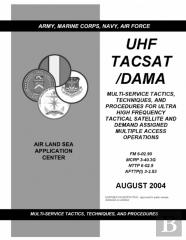 Fm 6-02.90 Uhf Tacsat /Dama Multi-Service Tactics, Techniques, And Procedures For Ultra High Frequency Tactical Satellite And Demand Assigned Multiple Access Operations
